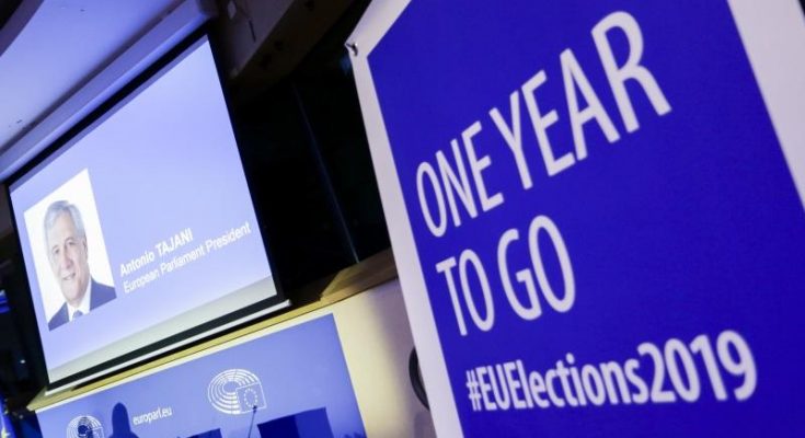 Ευρωεκλογές 2019