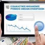 Ένας χρόνος εξωδικαστικός μηχανισμός: Σε διαδικασία υποβολής της αίτησης πάνω από 49.000 επιχειρήσεις