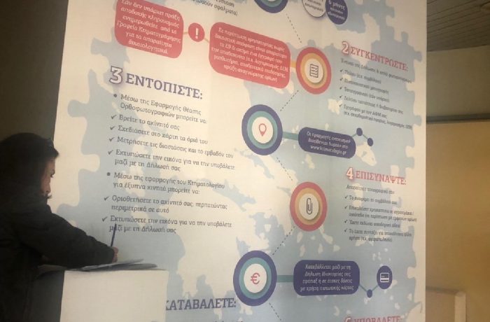 Κτηματολόγιο- Γαλάτσι