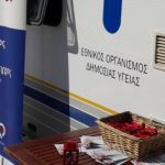 Δωρεάν έλεγχος για τον HIV στο Πανεπιστήμιο και το Γκάζι από τον ΕΟΔΥ